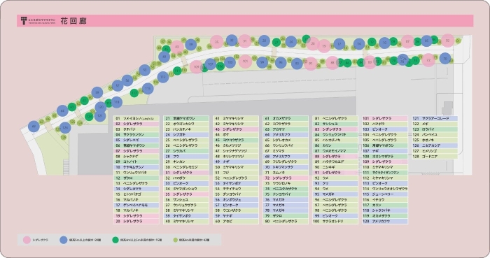 花回廊 植栽マップ