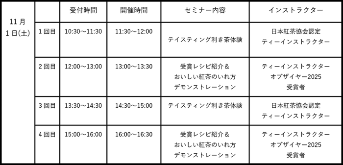 開催スケジュール