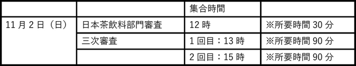 開催スケジュール