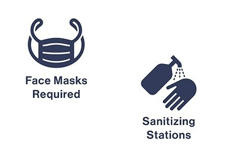 Face Masks Required/Sanitizing Stations