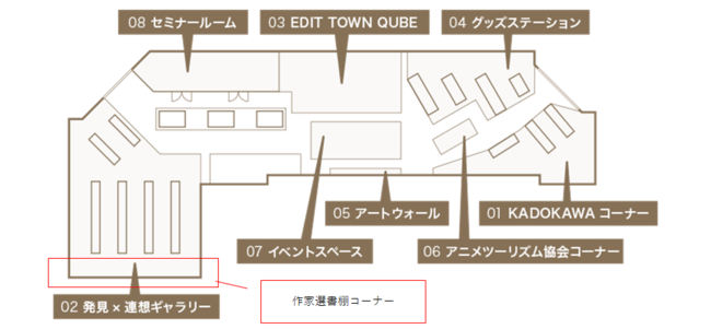 ダ・ヴィンチストア メイン入口から最奥の「発見×連想ギャラリー」にて開催
