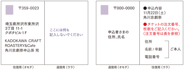 往復はがき記載例