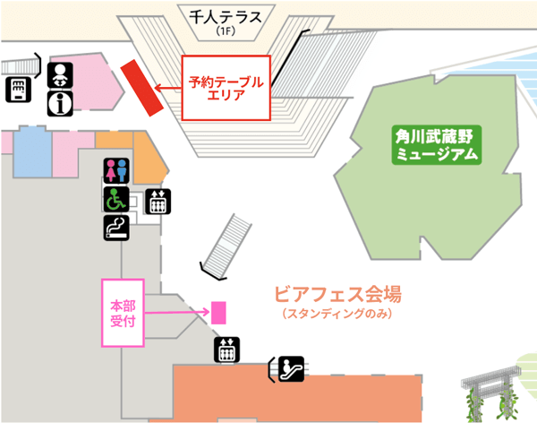 予約テーブルエリア