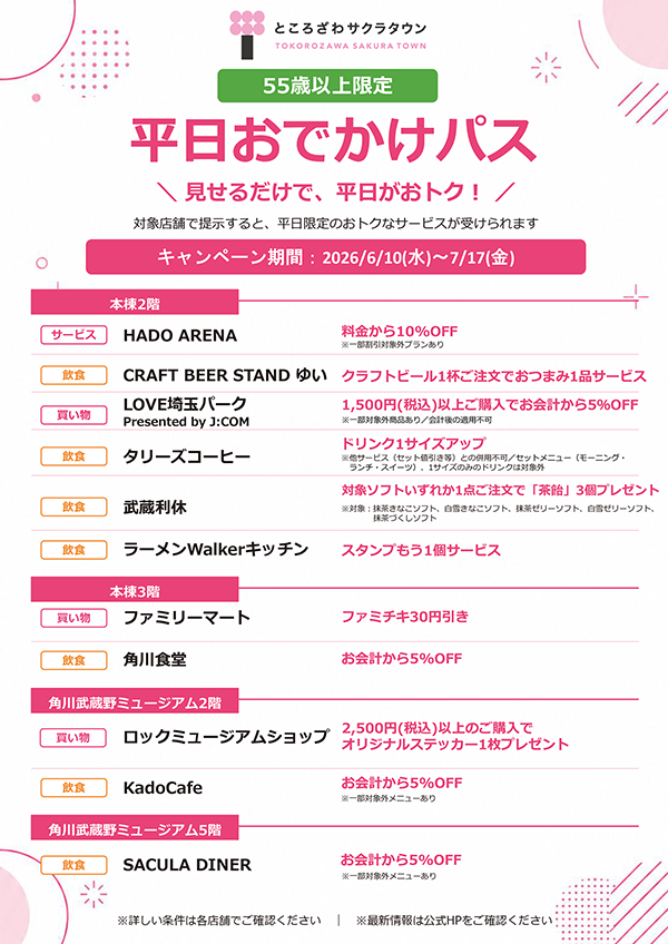平日おでかけパス サービス内容