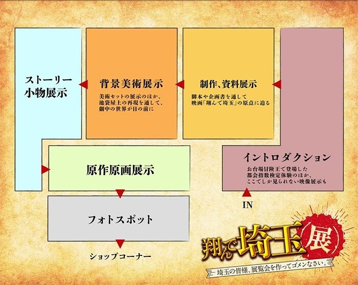 展示エリア
