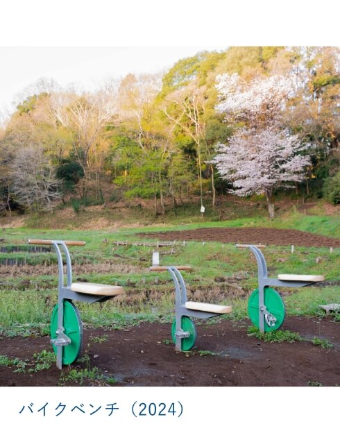 バイクベンチ（2024）