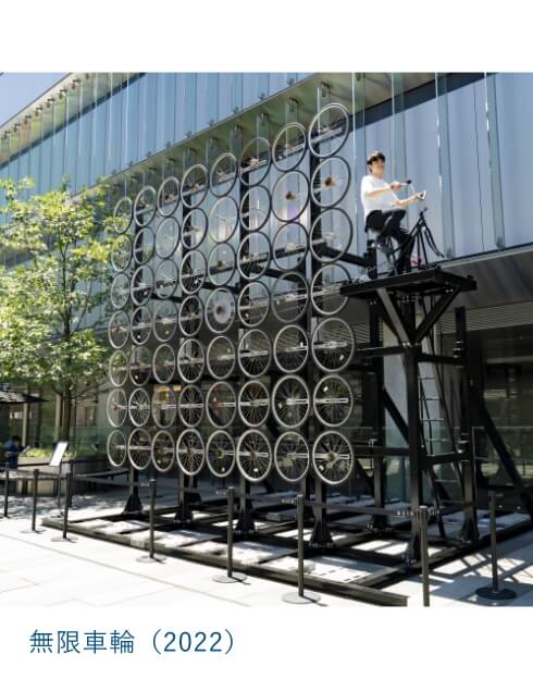 無限車輪（2022）
