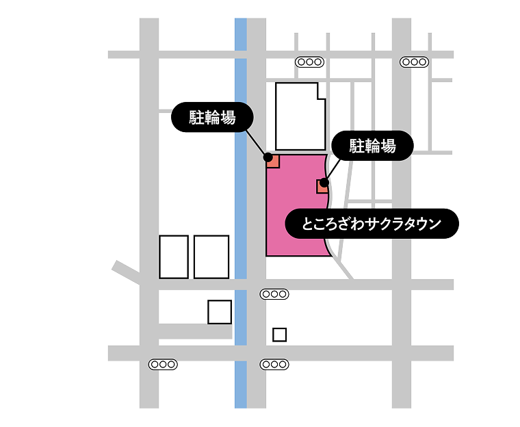 自転車の場合