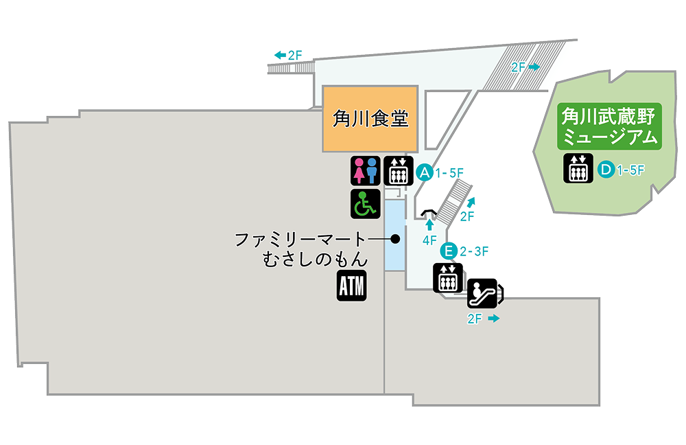 3F
