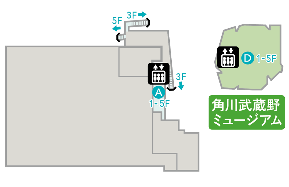 4F