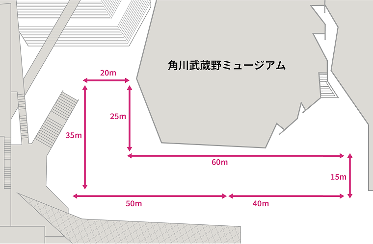 中央広場のレイアウト