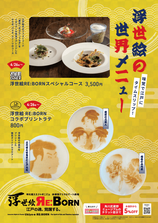 体感型デジタルアート劇場　浮世絵 RE:BORN　浮世絵の世界メニュー